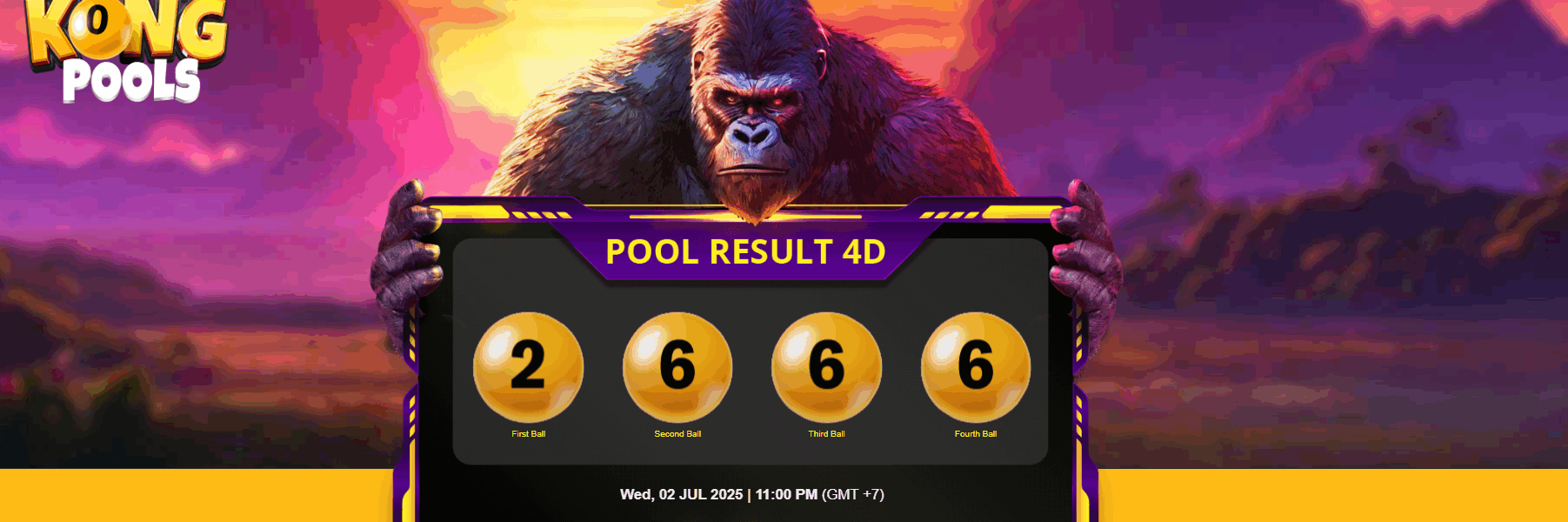 Rahasia Menang Togel KingKong Pools: Pola dan Rumus Jitu 4D