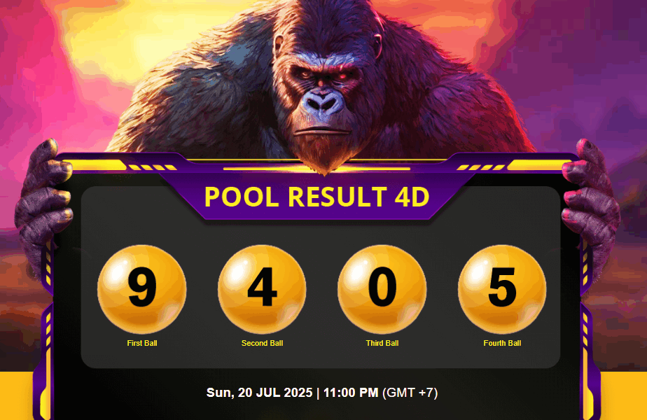 Forum Togel Kingkong Pools: Prediksi Member & Angka Andalan