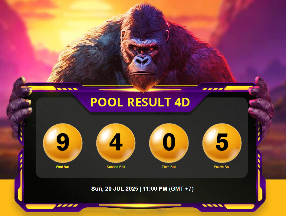 Forum Togel Kingkong Pools: Prediksi Member & Angka Andalan