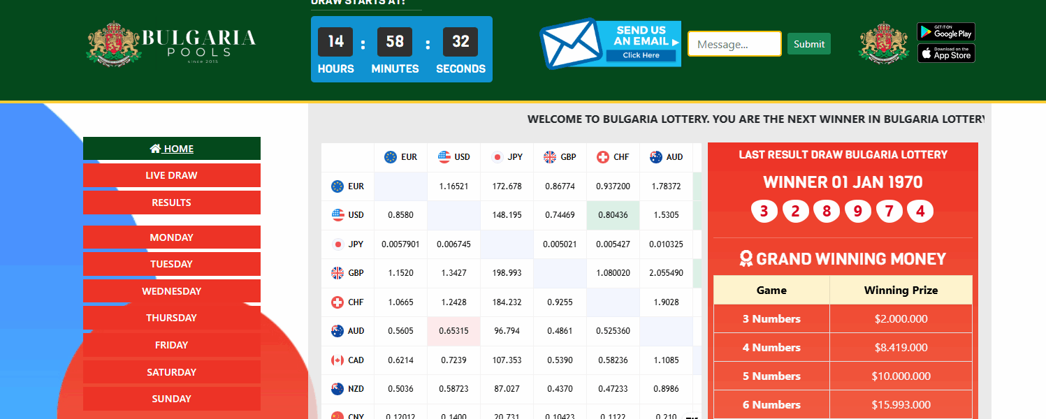 Jadwal Togel Bulgaria Lottery: Jam Tutup & Waktu Result Resmi