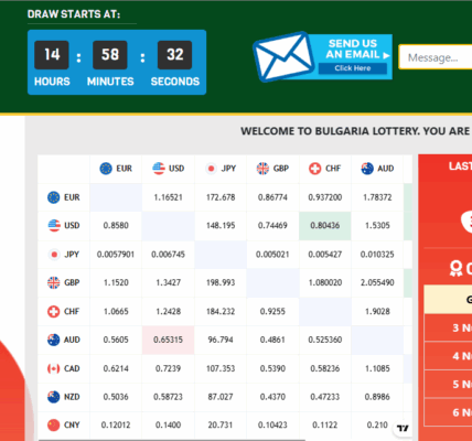 Jadwal Togel Bulgaria Lottery: Jam Tutup & Waktu Result Resmi