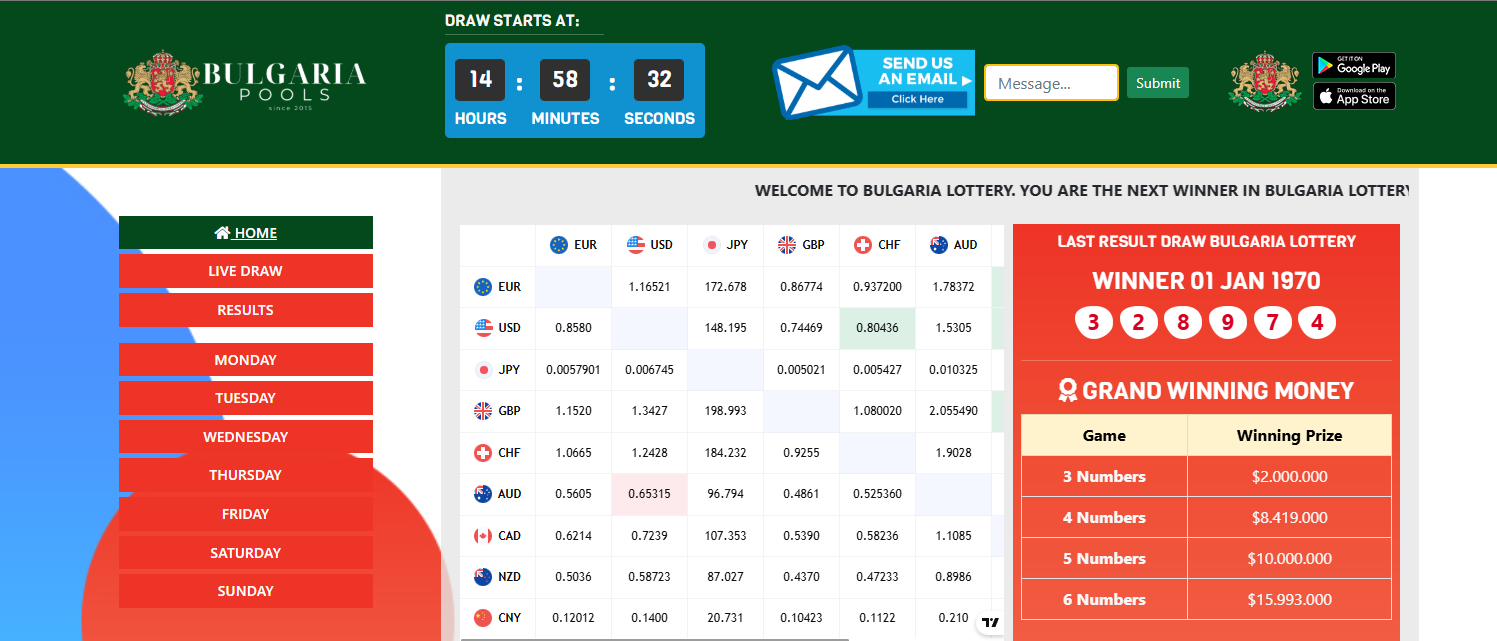 Jadwal Togel Bulgaria Lottery: Jam Tutup & Waktu Result Resmi
